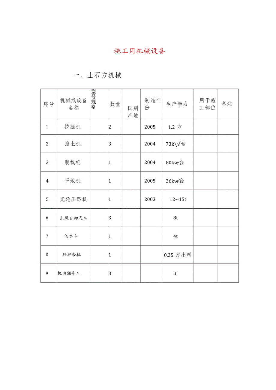 施工用机械设备.docx_第1页