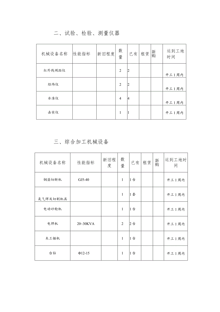 施工用机械设备.docx_第2页