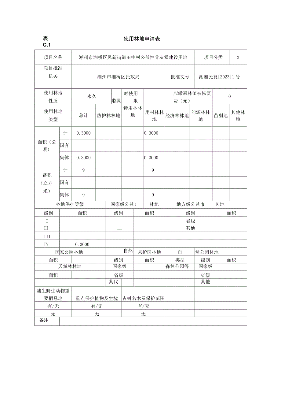 表C1使用林地申请表.docx_第1页