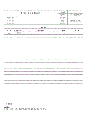 上市后监督管理程序.docx