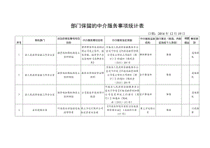 部门保留的中介服务事项统计表.docx