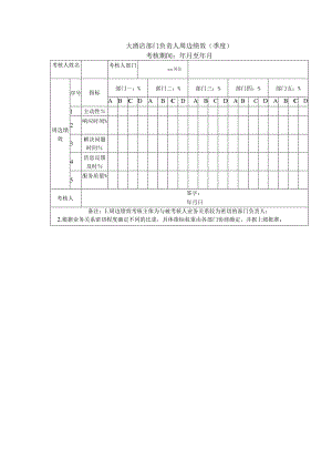 大酒店部门负责人周边绩效（季度）.docx