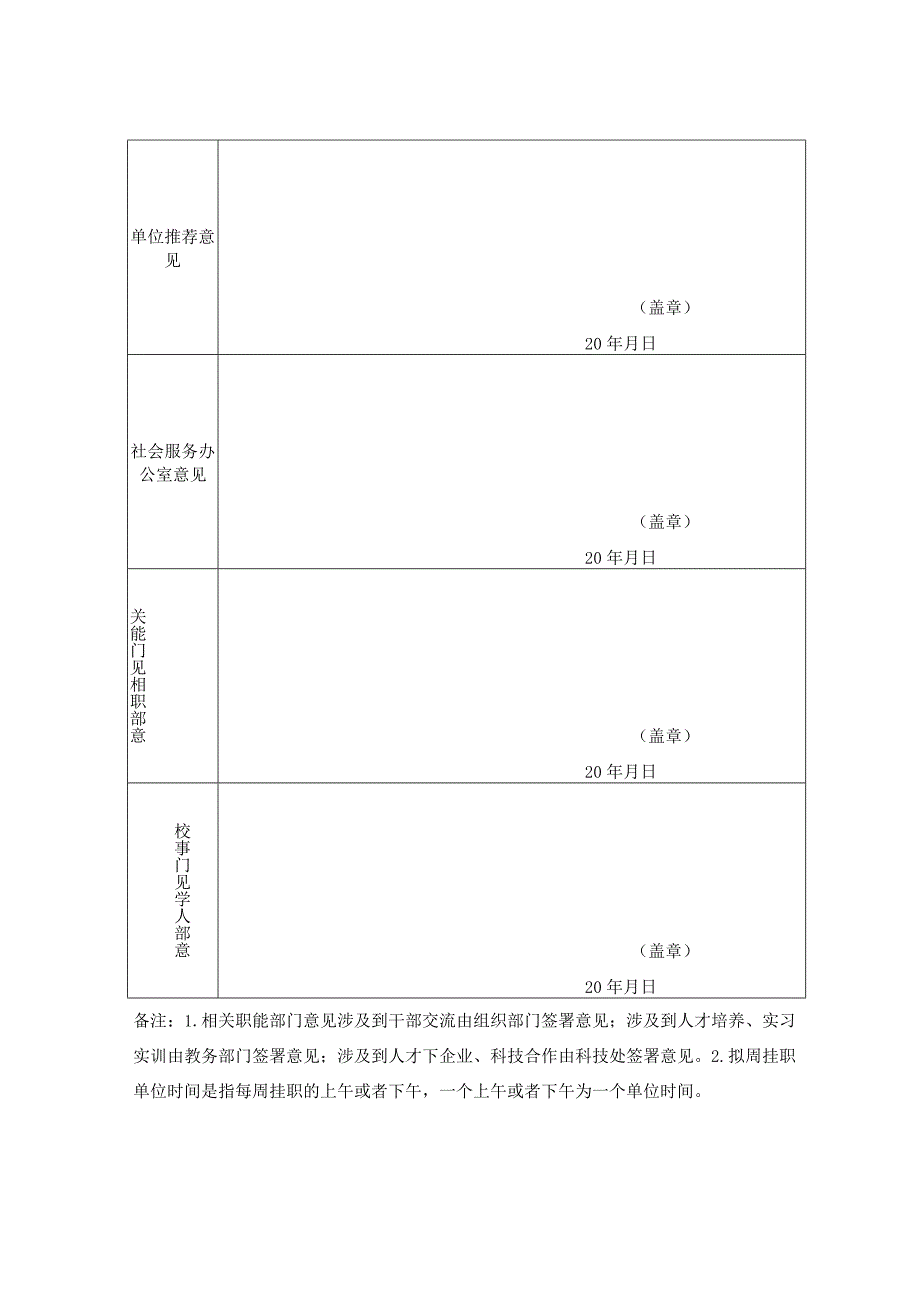 黄冈师范学院专业技术人员社会服务申请表.docx_第2页