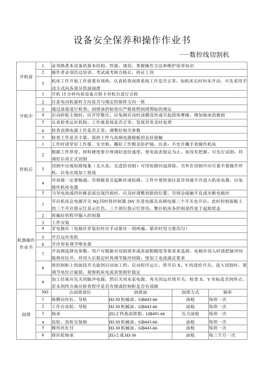 数控线切割机ok.docx_第1页