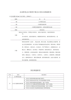 企业财务会计核算手册会计岗位及职能职责.docx