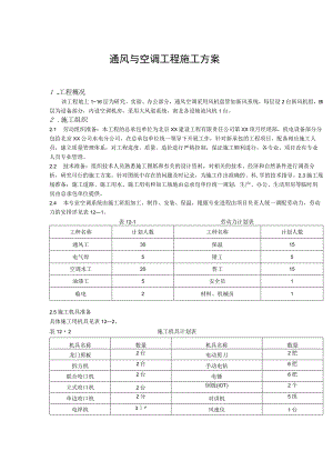 通风与空调工程施工方案（汇编）.docx