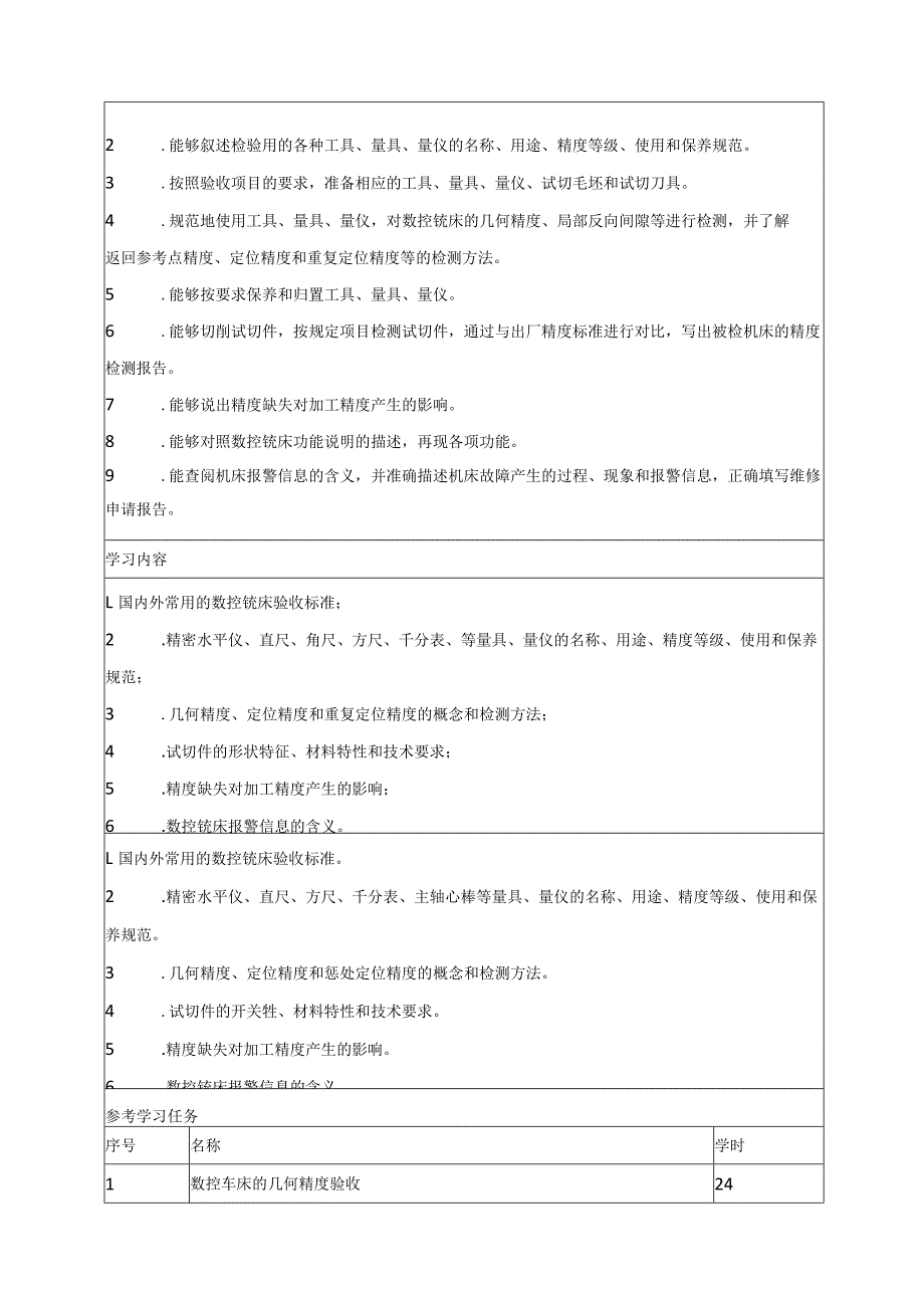 数控加工专业主要学习领域描述或课程.docx_第3页