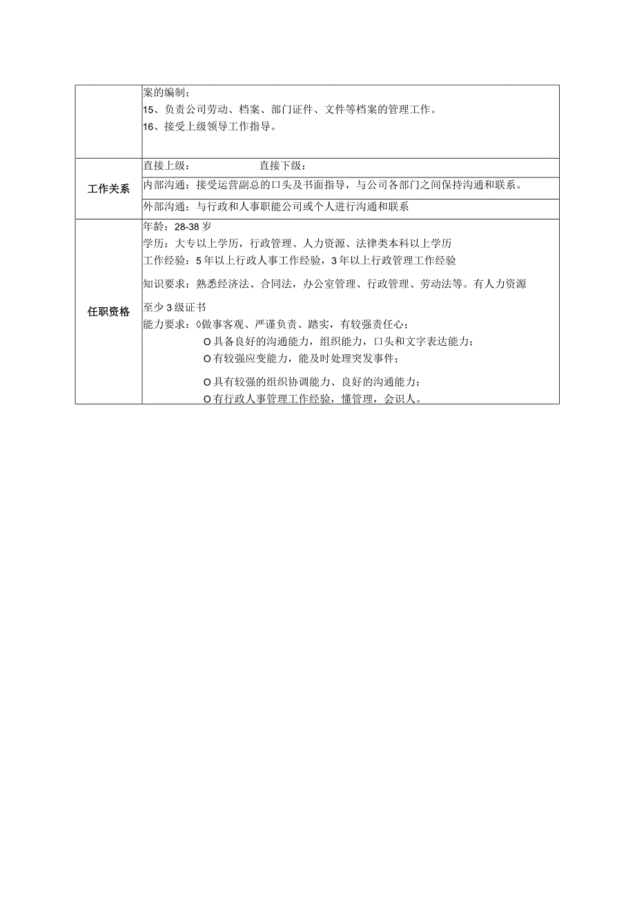 人事经理岗位说明书.docx_第2页