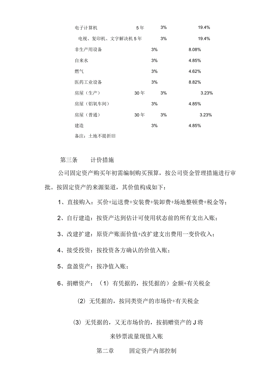 企业固定资产财务管理制度.docx_第2页