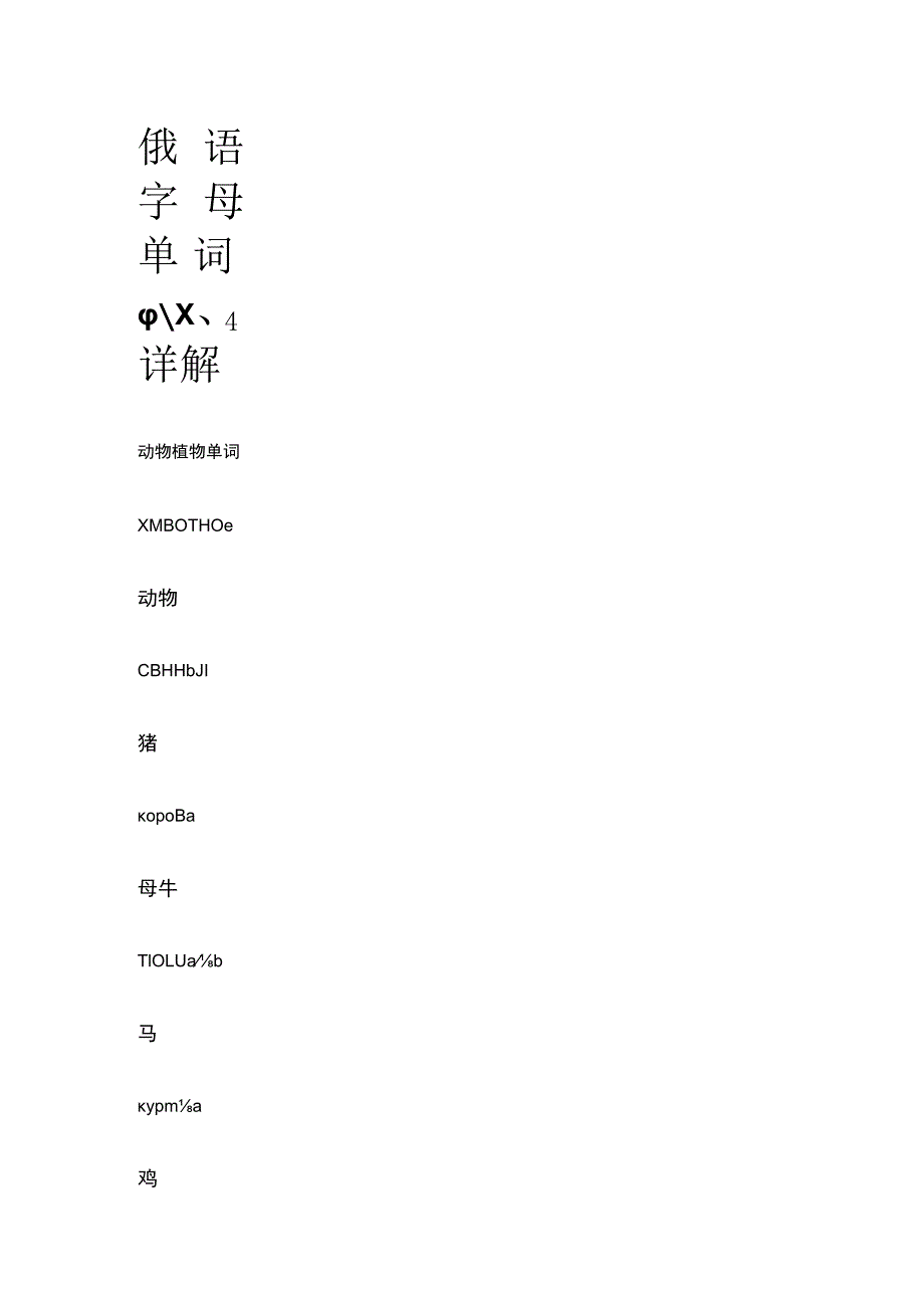 俄语字母单词ф、х、ц详解.docx_第1页