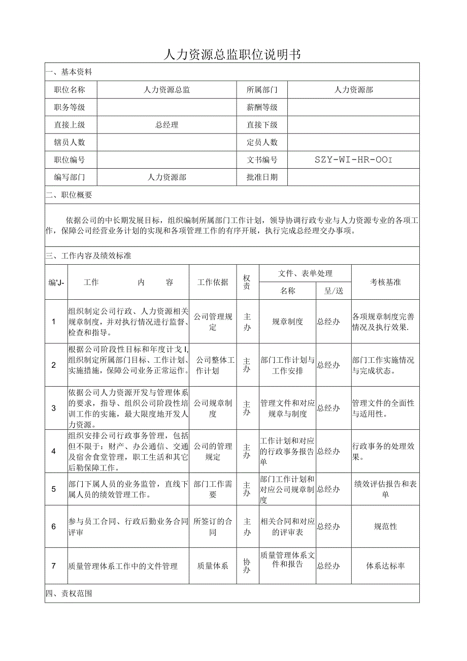 人力资源总监职位说明书（范本2个）.docx_第1页