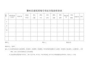 繁峙县建筑领域专项安全隐患排查表.docx