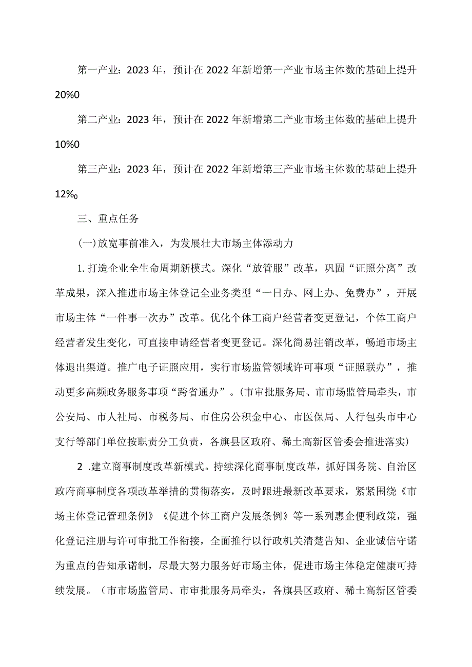 包头市大力发展市场主体激发市场主体活力三年行动实施方案（2023年）.docx_第3页