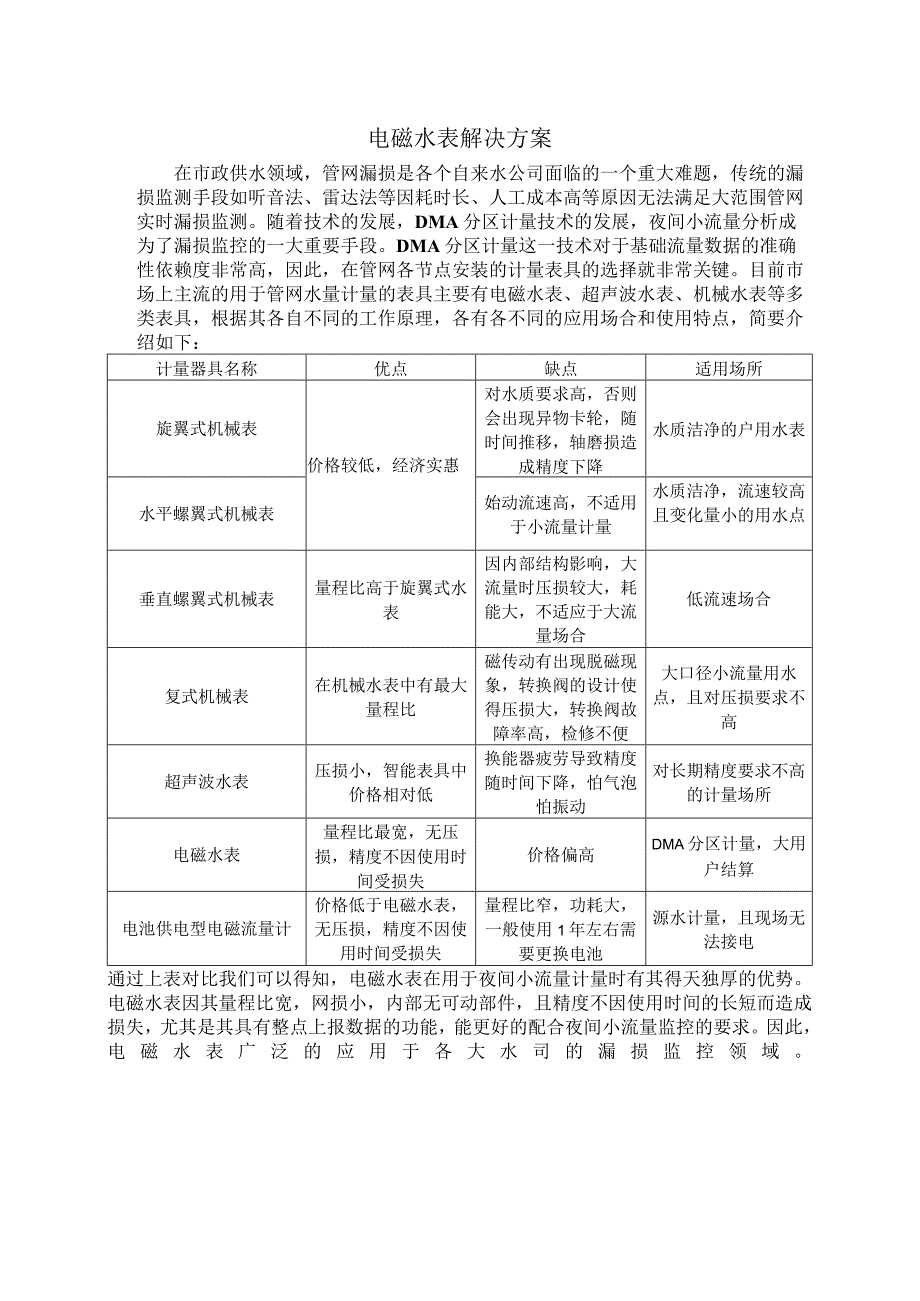 电磁水表解决方案.docx_第1页