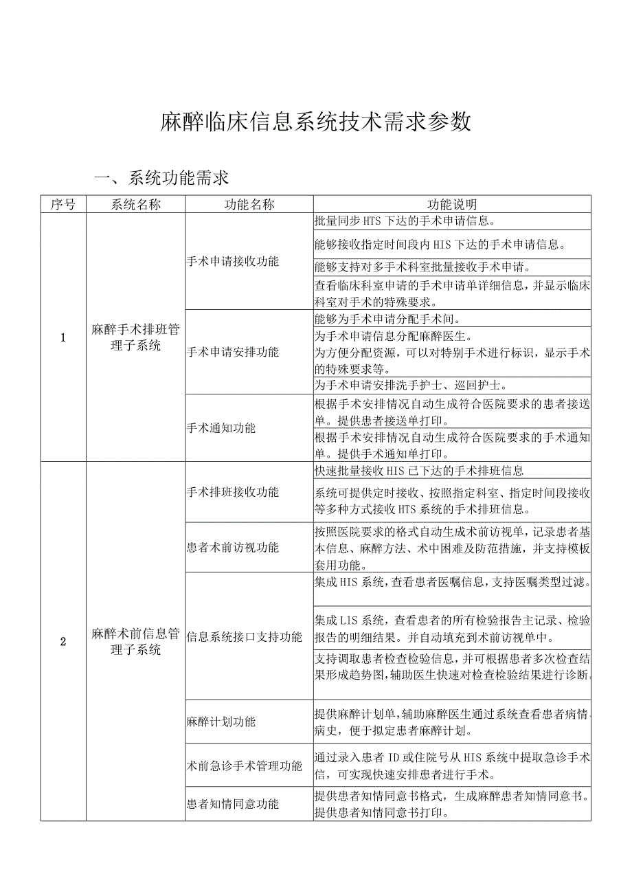 麻醉临床信息系统技术需求参数.docx_第1页