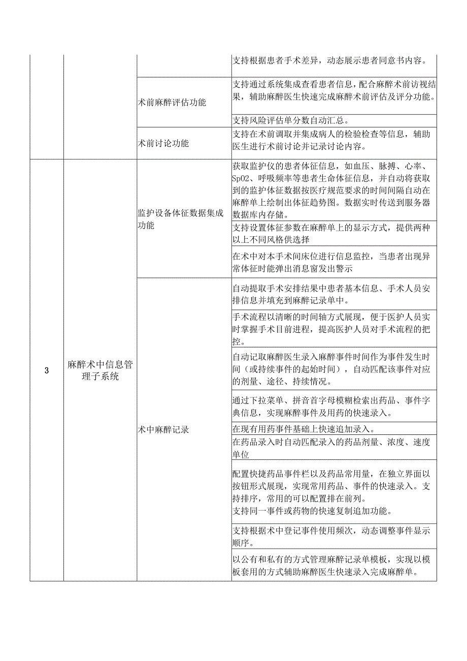 麻醉临床信息系统技术需求参数.docx_第2页