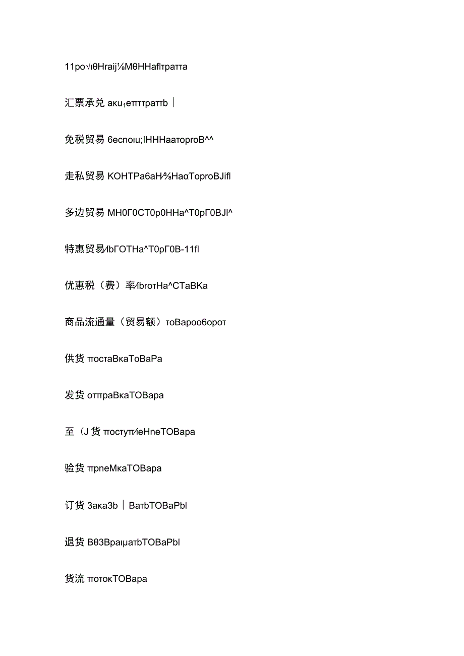 国际贸易词汇中俄文对照表.docx_第2页