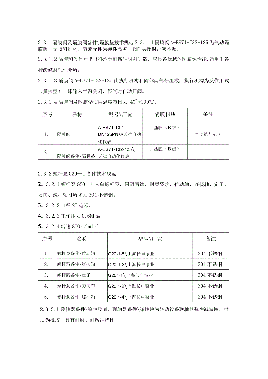 螺杆泵备件等采购技术规范.docx_第3页