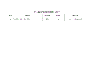 职业技能等级评价机构备案表.docx