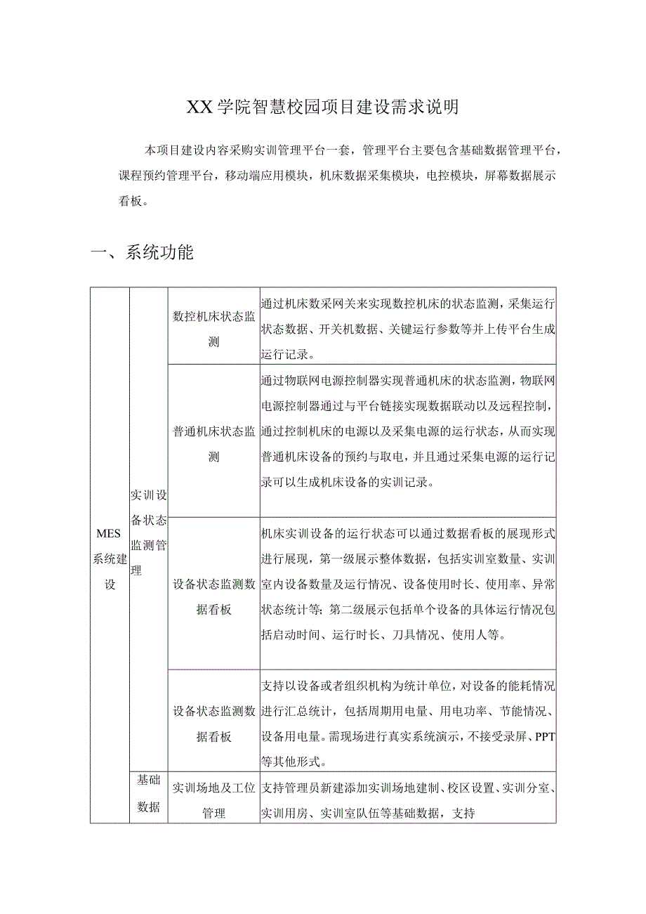 XX学院智慧校园项目建设需求说明.docx_第1页