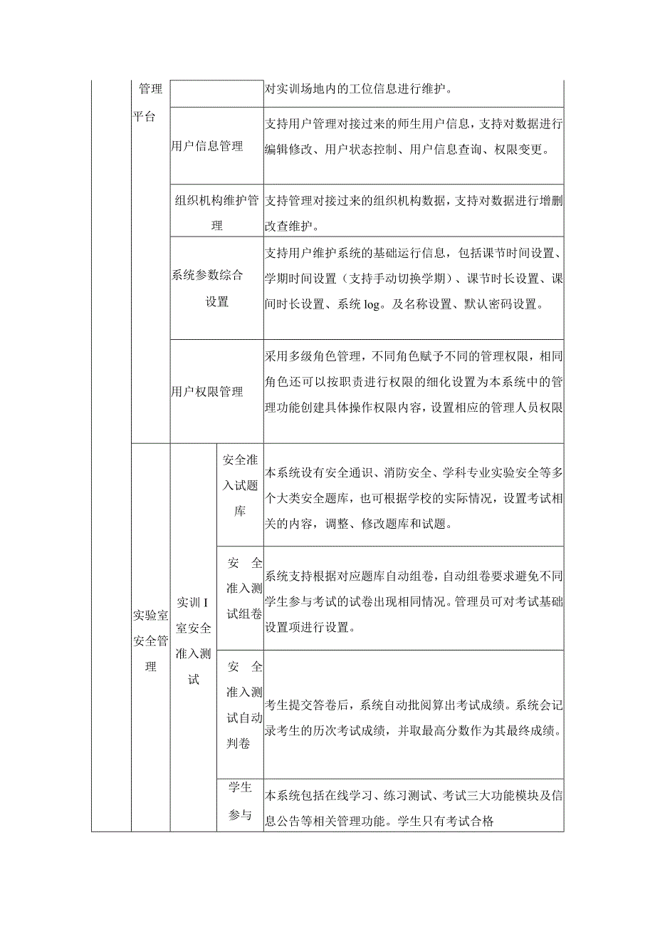 XX学院智慧校园项目建设需求说明.docx_第2页