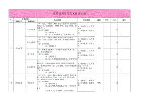 质量管理部月度KPI评定表.docx