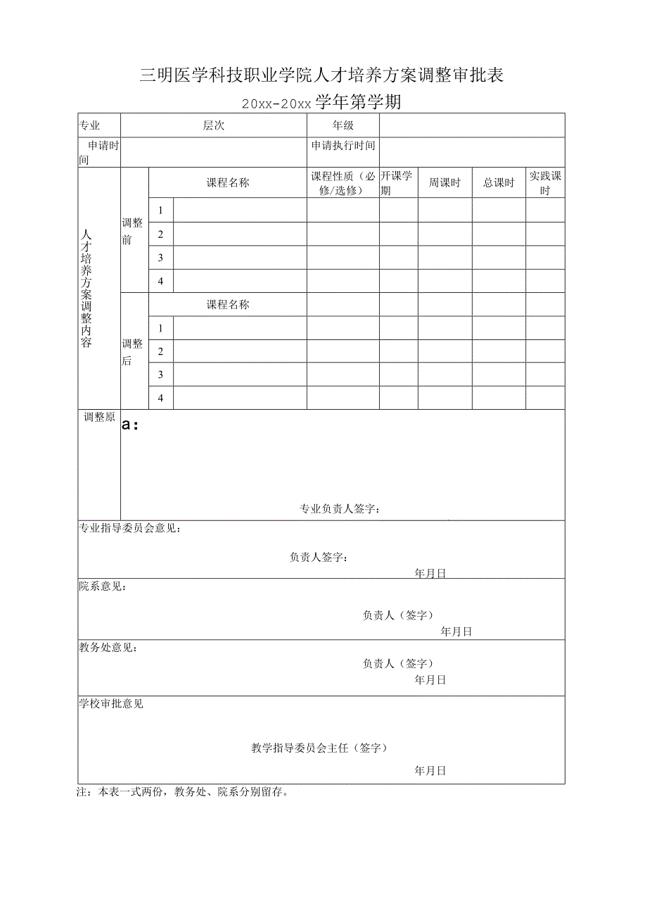 人才培养方案调整审批0xx―20xx学年第学期.docx_第1页