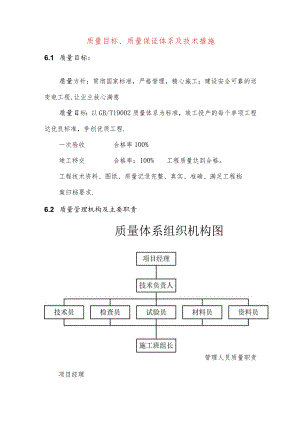 质量目标、质量保证体系及技术措施.docx