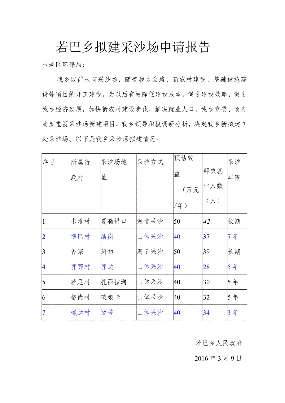 采沙报告.docx_第1页