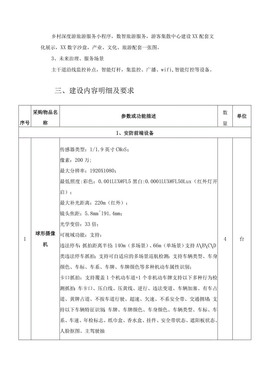 XX镇XX村未来乡村数字化应用建设意见.docx_第2页