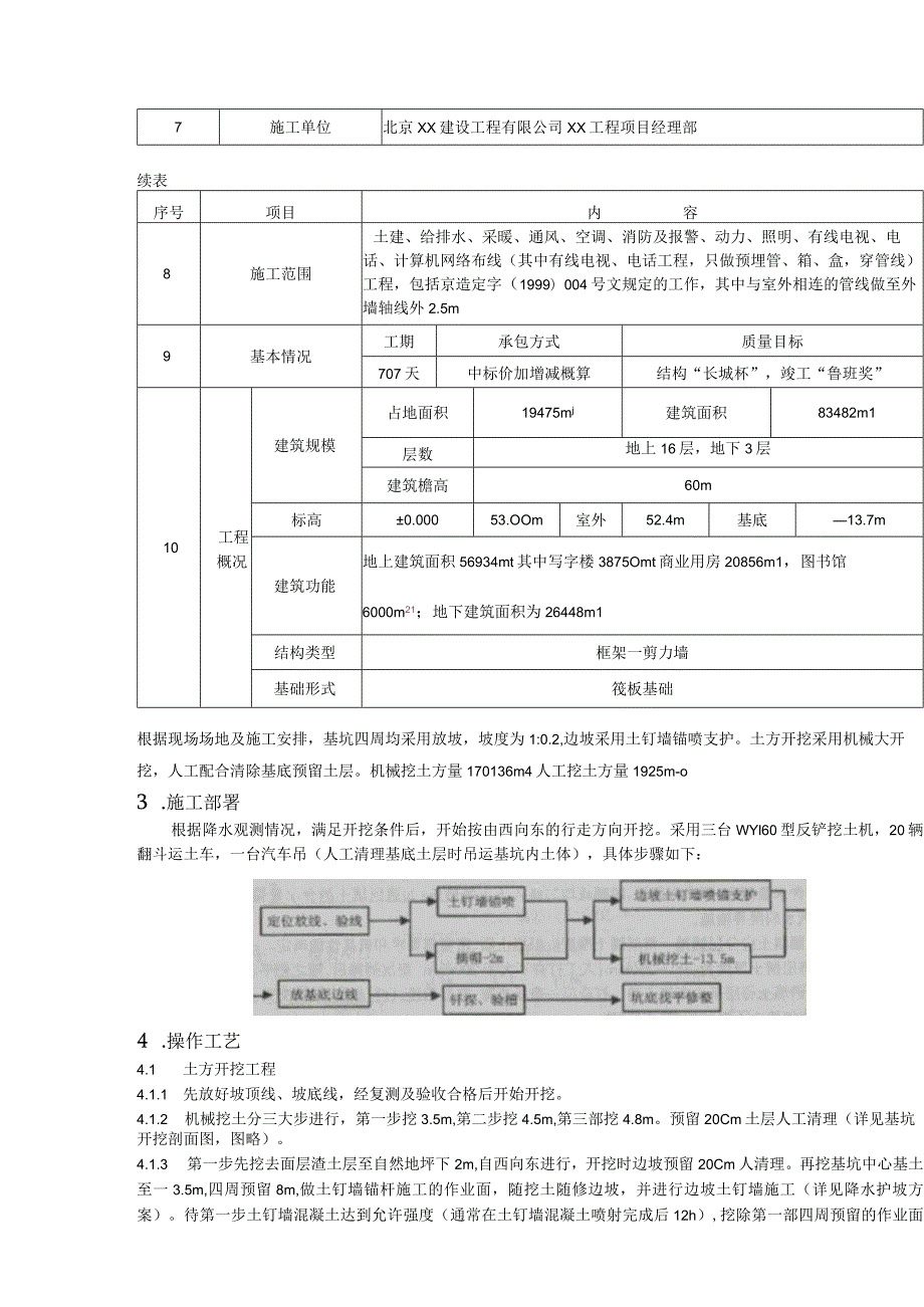 土方工程施工方案（汇编）.docx_第2页