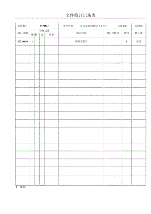 MP公务车管理规定.docx