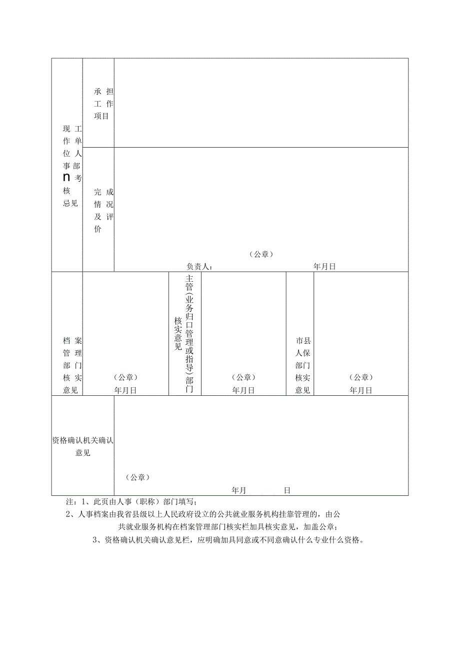 省外人员专业技术资格确认申报表.docx_第2页