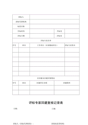 评标专家回避复核记录表.docx