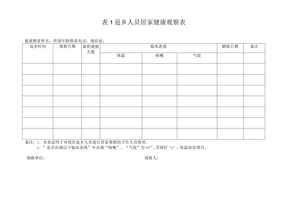 返乡人员居家健康观察表.docx_第1页