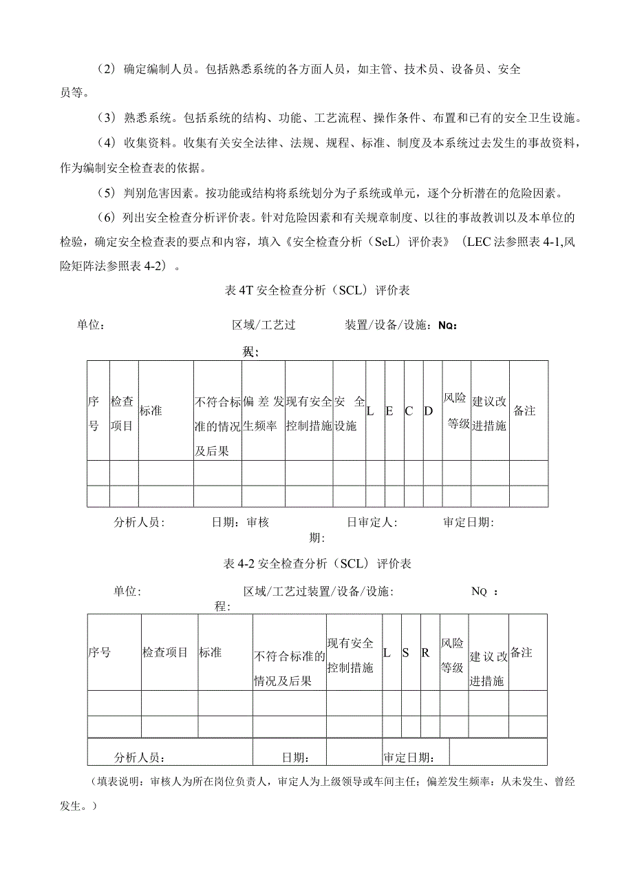 风险管控及隐患排查治理风险管控制度.docx_第3页