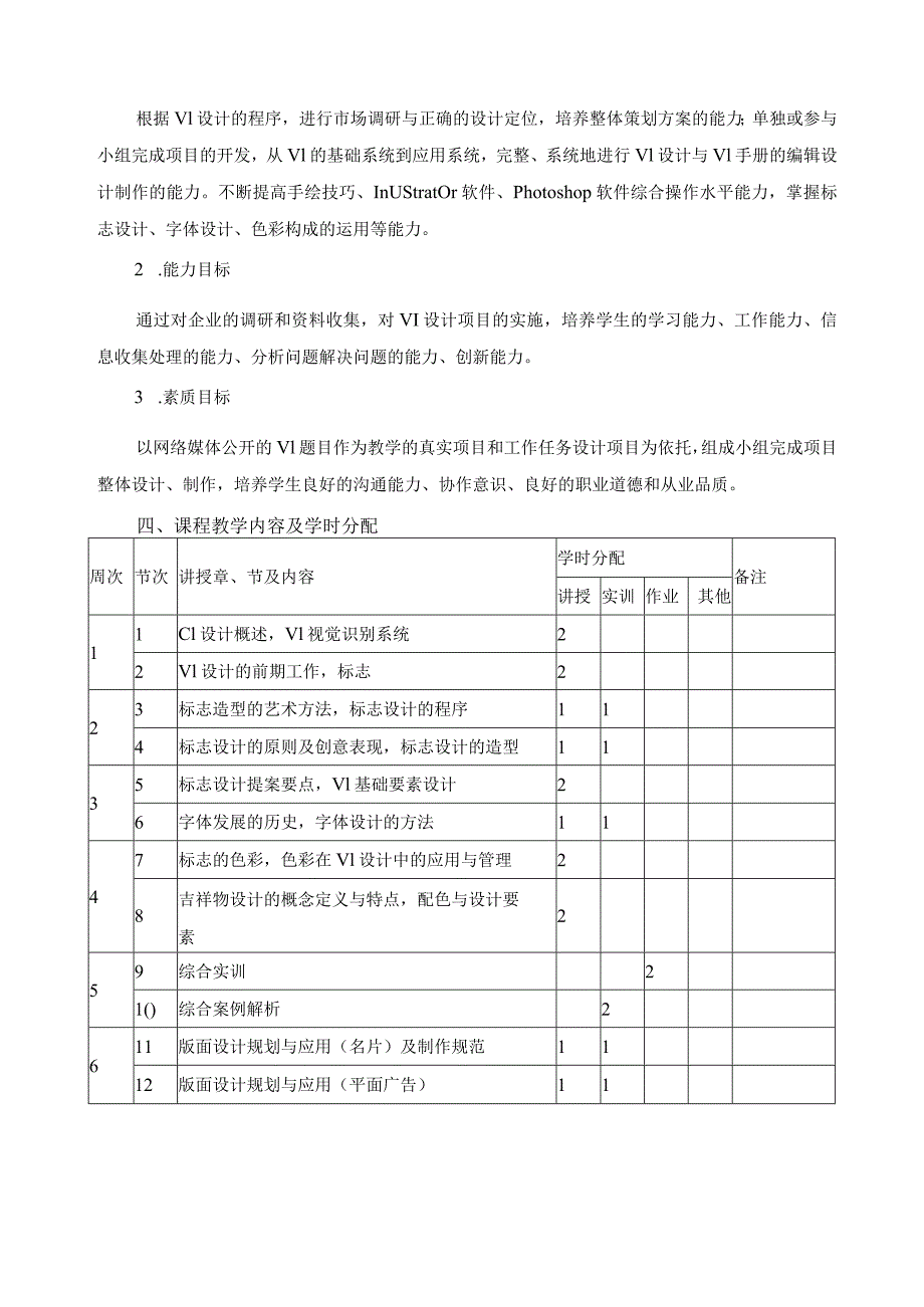 《整体形象设计》核心课程标准.docx_第2页