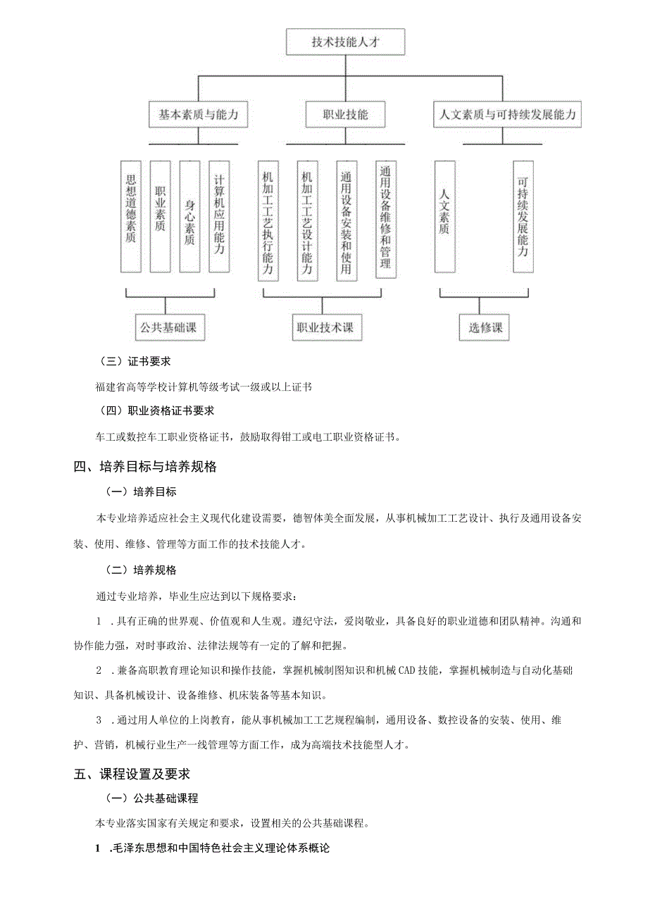 “二元制”机械制造与自动化专业人才培养方案.docx_第3页