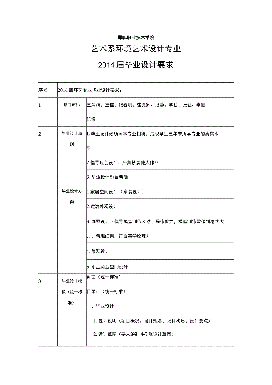 邯郸职业技术学院艺术系环境艺术设计专业2014届毕业设计要求.docx_第1页