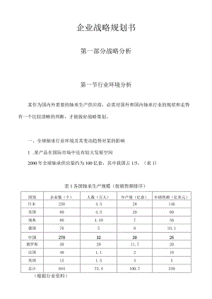 企业战略规划书（精典03）.docx