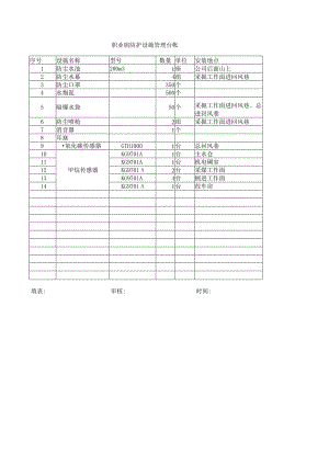 职业病防护设施管理台帐.docx