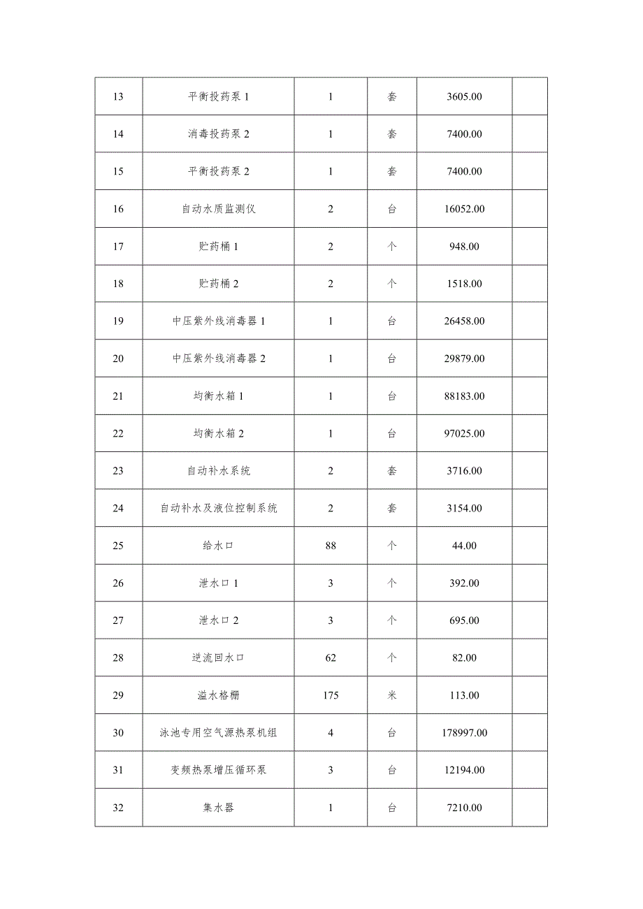 第六章项目技术、服务、政府采购合同内容条款及其他商务要求.docx_第2页