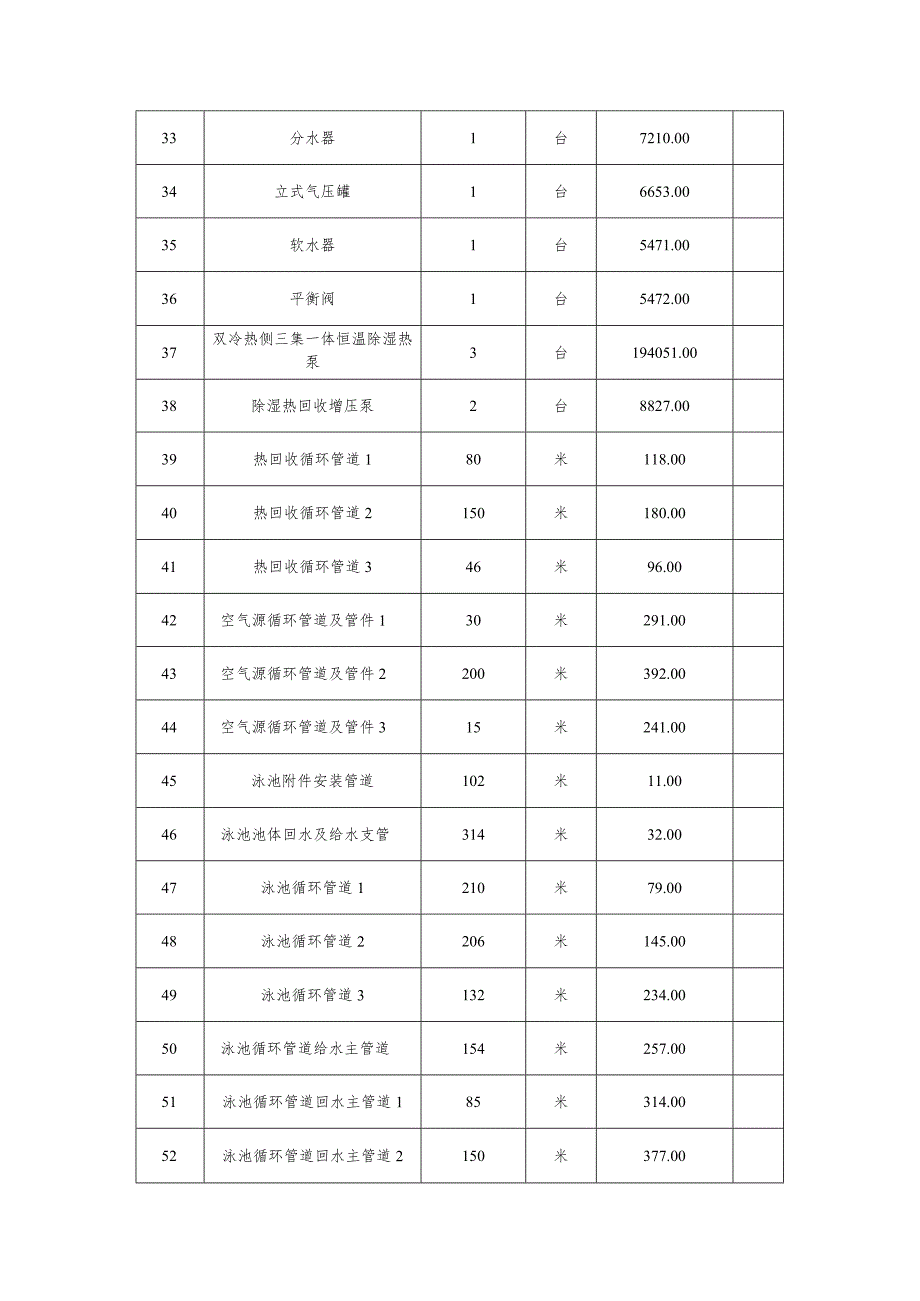 第六章项目技术、服务、政府采购合同内容条款及其他商务要求.docx_第3页