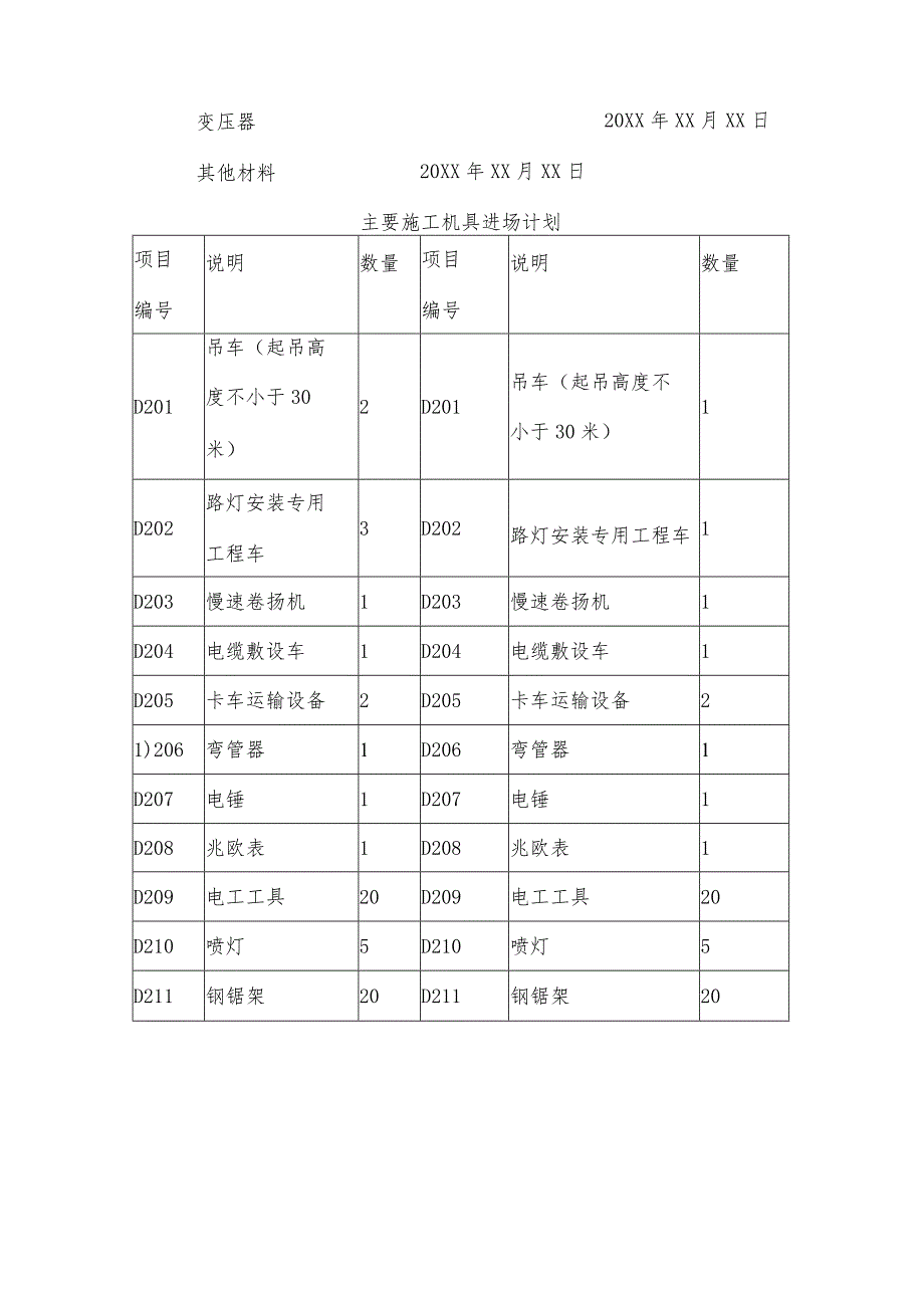 工期及施工进度要求.docx_第3页