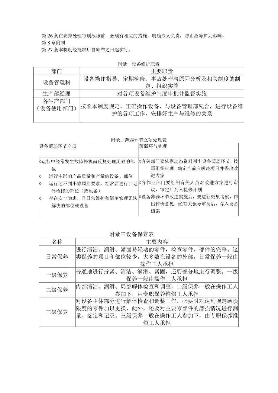 生产设备维护管理制度6.docx_第3页