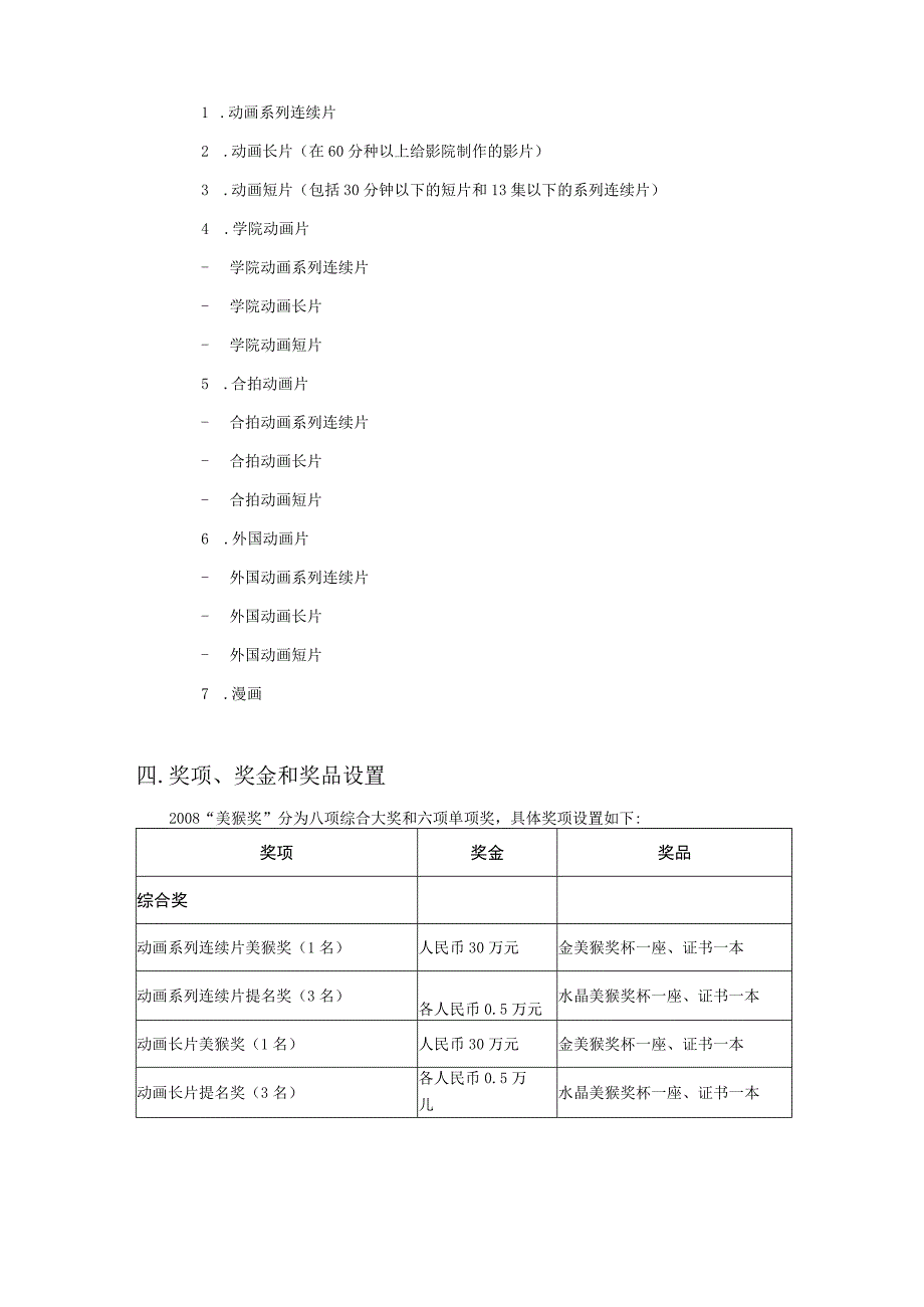 第四届中国国际动漫节2008“美猴奖”参赛章程.docx_第2页