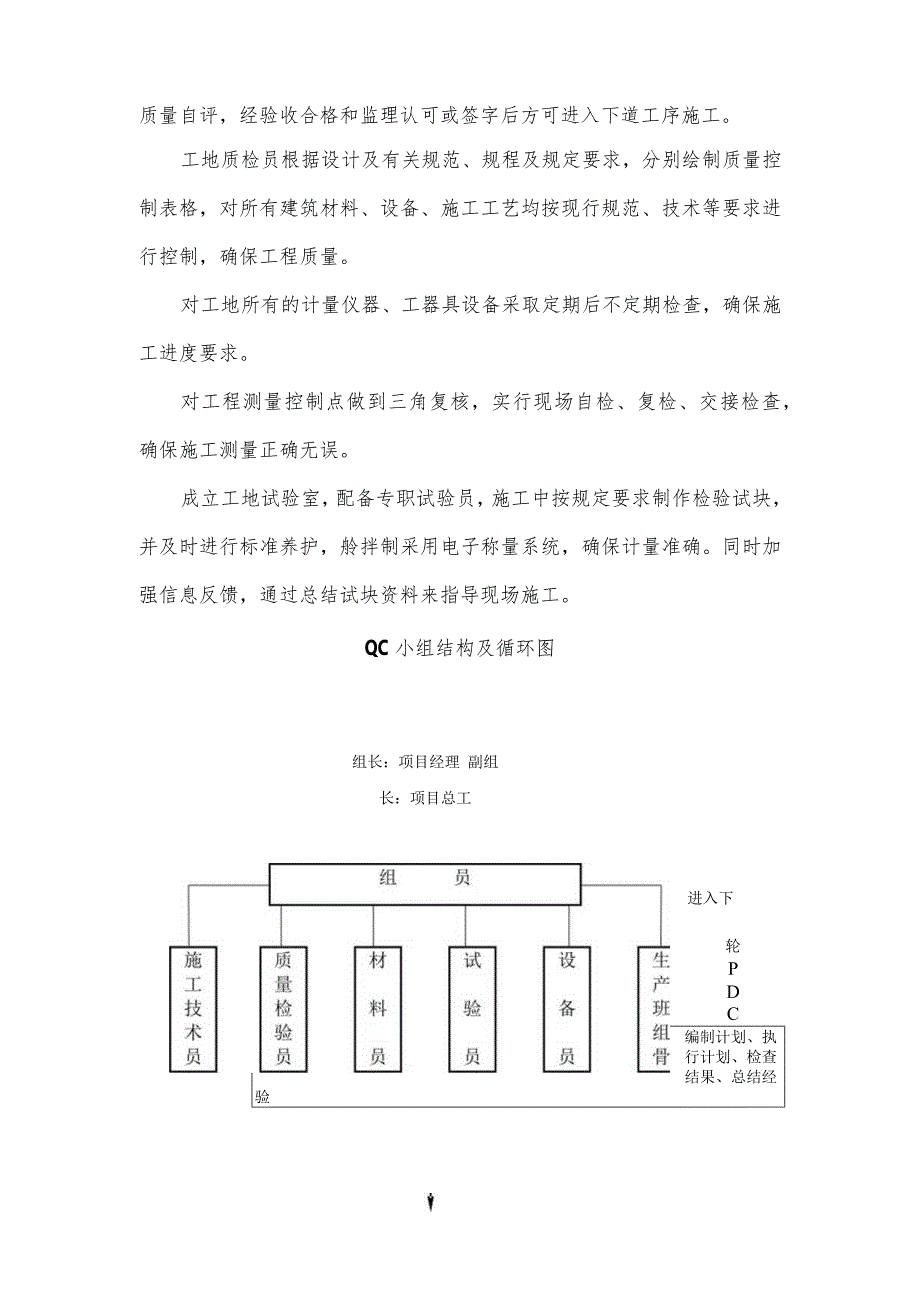 施工质量管理体系与措施.docx_第3页