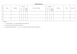 C.5风险管控效果验证表.docx