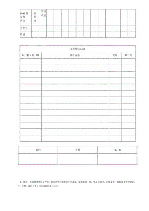 委外加工管理规定OK.docx