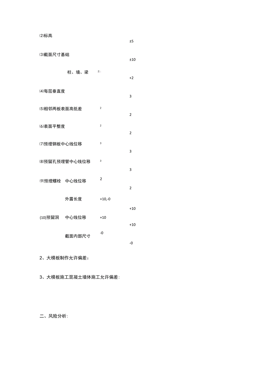 大模板施工质量监理细则.docx_第2页